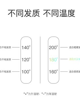 日本刘海短发神器大卷