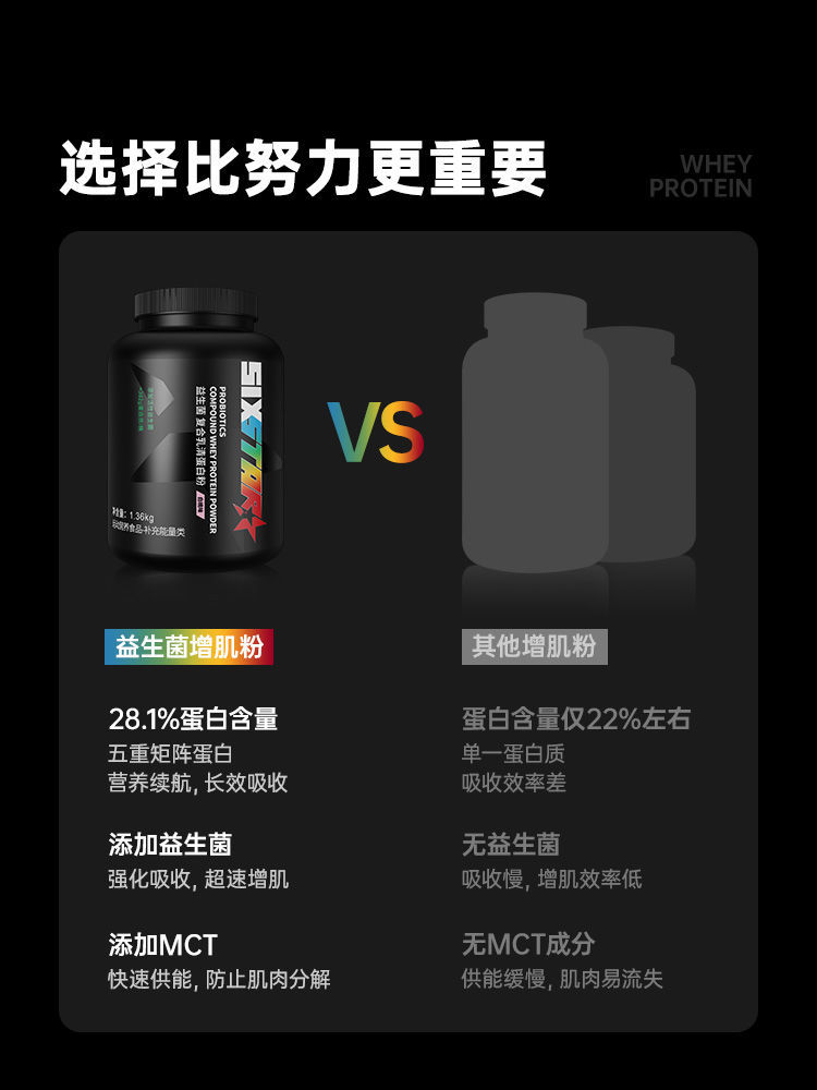 Muscletech Compound whey protein肌肉科技六星益生菌复增肌蛋白 - 图3