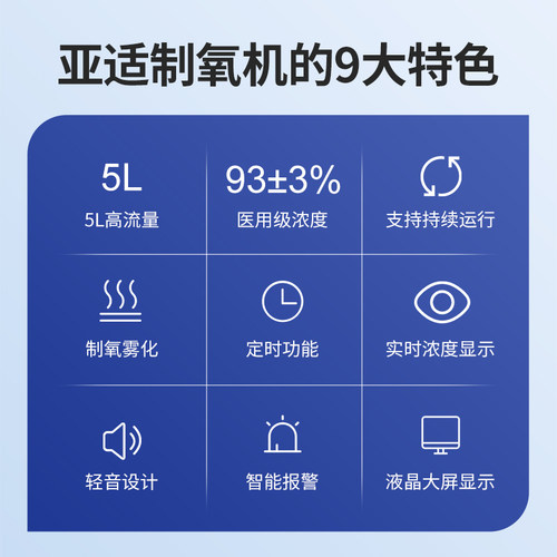 [新品]美国亚适老人家用5升制氧机医用级氧气机带雾化小型吸氧机 - 图1