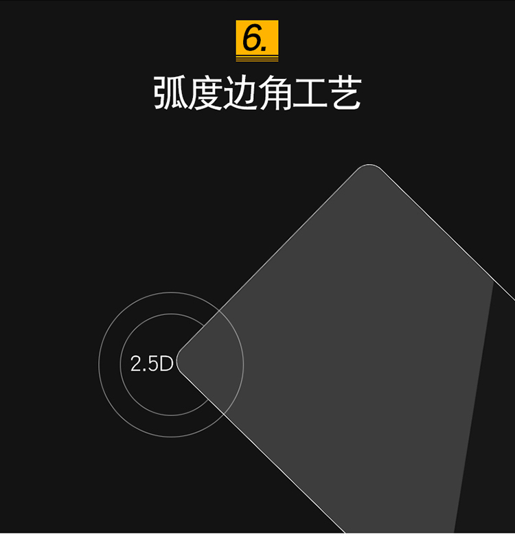 适用于佳能单反相机6D2R5RP60D70D90D1300D100D200D5D4钢化膜550D - 图2