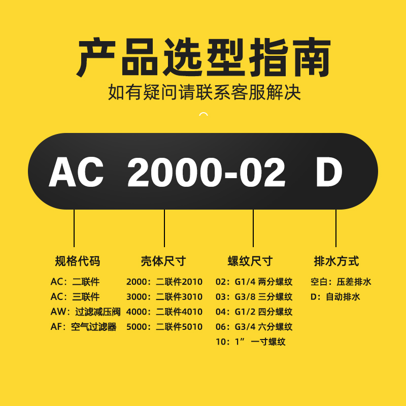 气动泵AF+AR+AL油水分离器AC2000-02三联件AC3000/4000/5000-10D - 图2