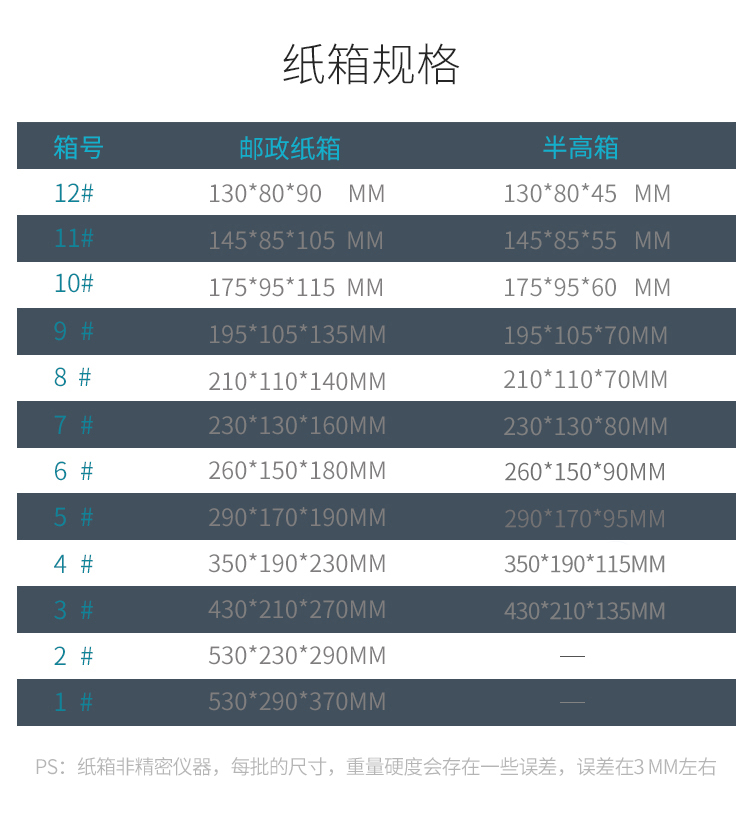 袋装 淘宝纸箱打包箱子快递加厚特硬邮政盒子纸箱批发工厂直销