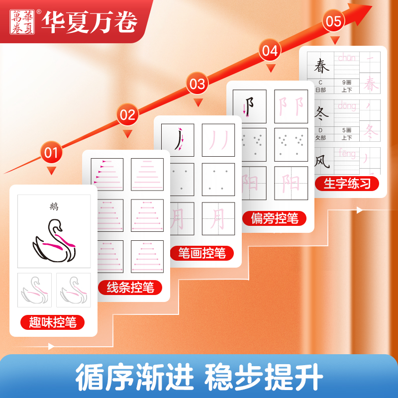 华夏万卷1-6年级控笔训练字帖小学生专用幼儿园点阵笔画笔顺练字帖幼小衔接练字本儿童趣味笔控笔练习每日一练 - 图1