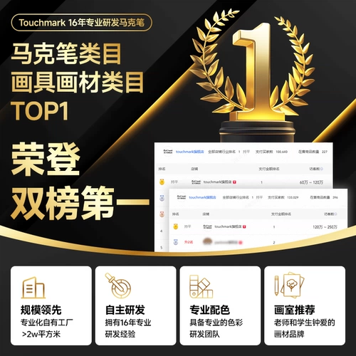 Художественный маркер для школьников, двусторонная акварель, водонепроницаемые быстросохнущие мелки, детская кисть, комплект, 48 цветов, 80 цветов