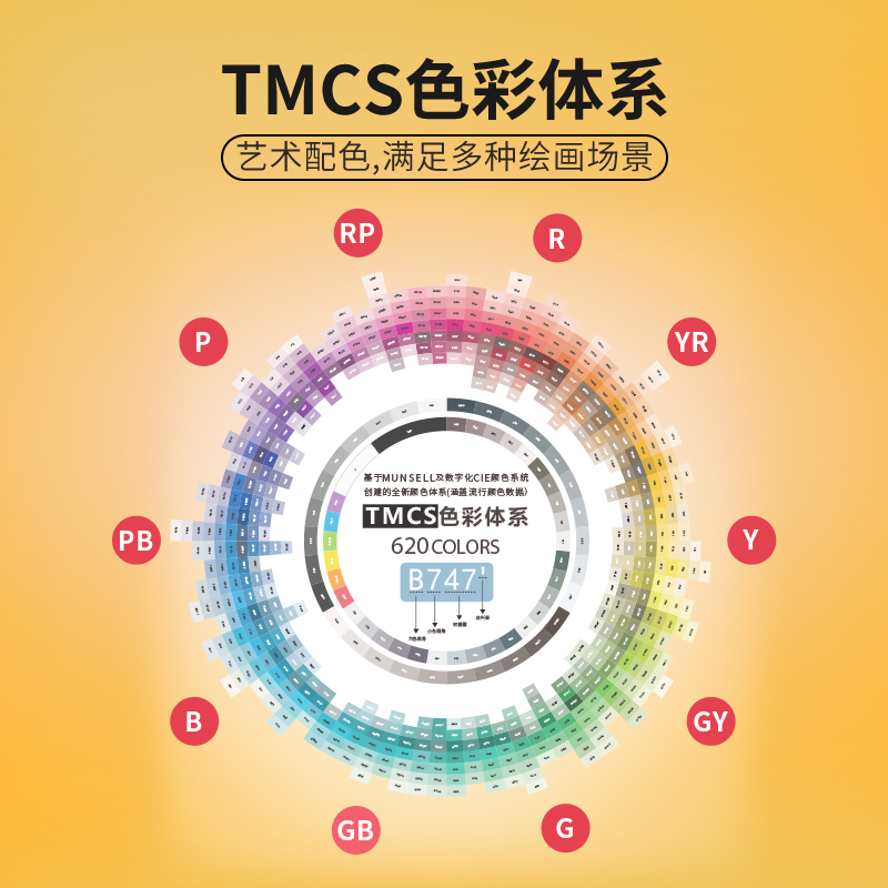 touchmark马克笔美术专用168色画画笔速干不透色可叠色油性水彩笔考研动漫设计手绘120色彩笔全套正品-图2