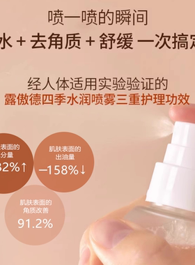韩国妆前保湿喷雾面部爽肤水