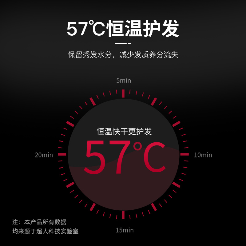 sid超人个人护理旗舰店超人吹风机家用大功率学生宿舍用便携式负离子护发廊专用电吹风筒2