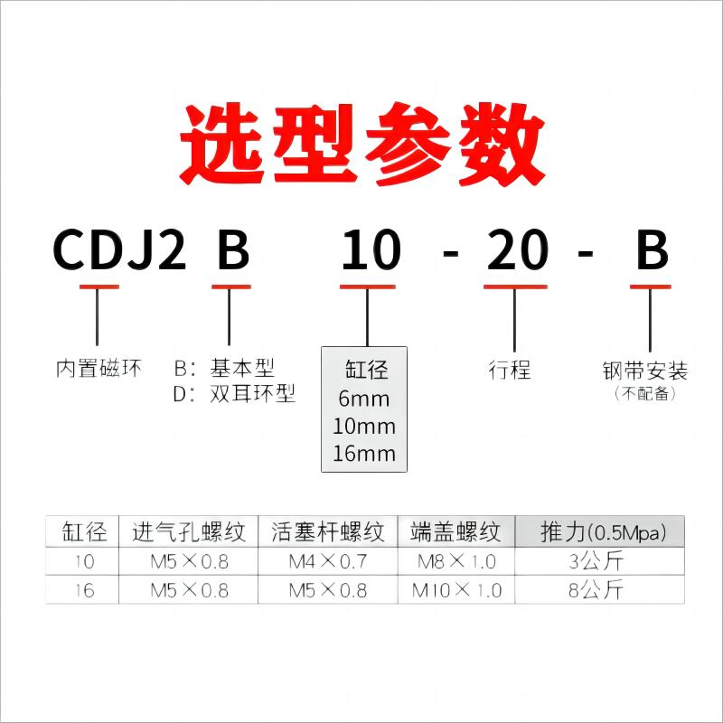 SMC正品迷你气缸CJ2B/CDJ2B6/10/12/16-5/10/20/25/50/75/150-B - 图1