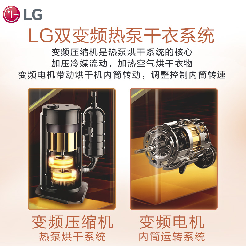 【除菌除螨】LG 洗烘套装双变频热泵系统洗衣机烘干机10G4W+10V3A - 图2