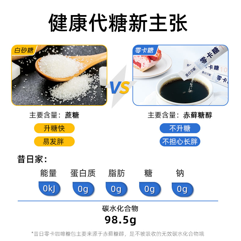 零卡糖包赤藓糖醇零卡糖代糖0卡糖食品烘焙咖啡伴侣方糖咖啡糖包 - 图1