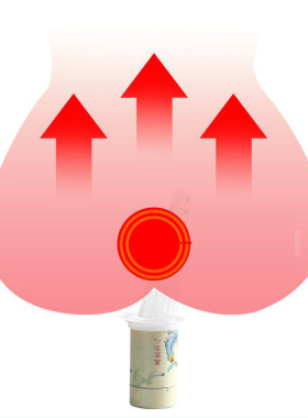 私护艾灸私处套盒导管家用