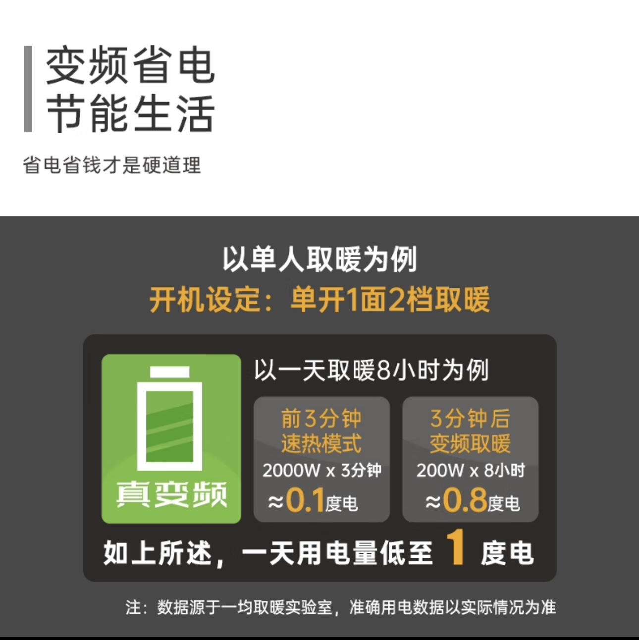 一均电暖桌正方形烤火炉家用省电多功能电取暖桌取暖器电暖炉茶几-图3