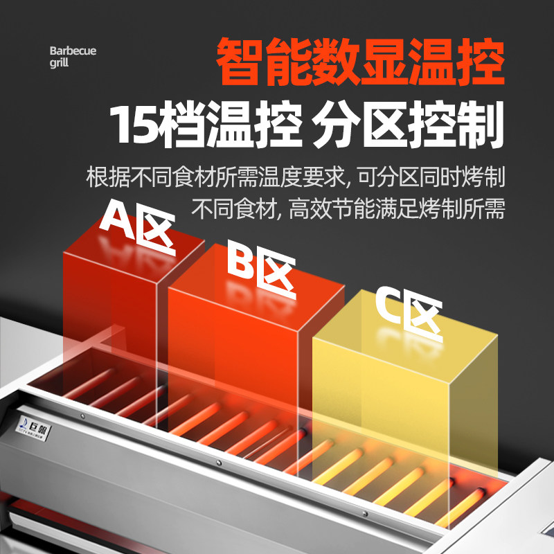 电烤炉黑金刚电烧烤炉商用无烟大型电热烤生蚝羊肉串烤肉路多功能,淘宝优惠券,粉丝福利购,淘宝优惠卷