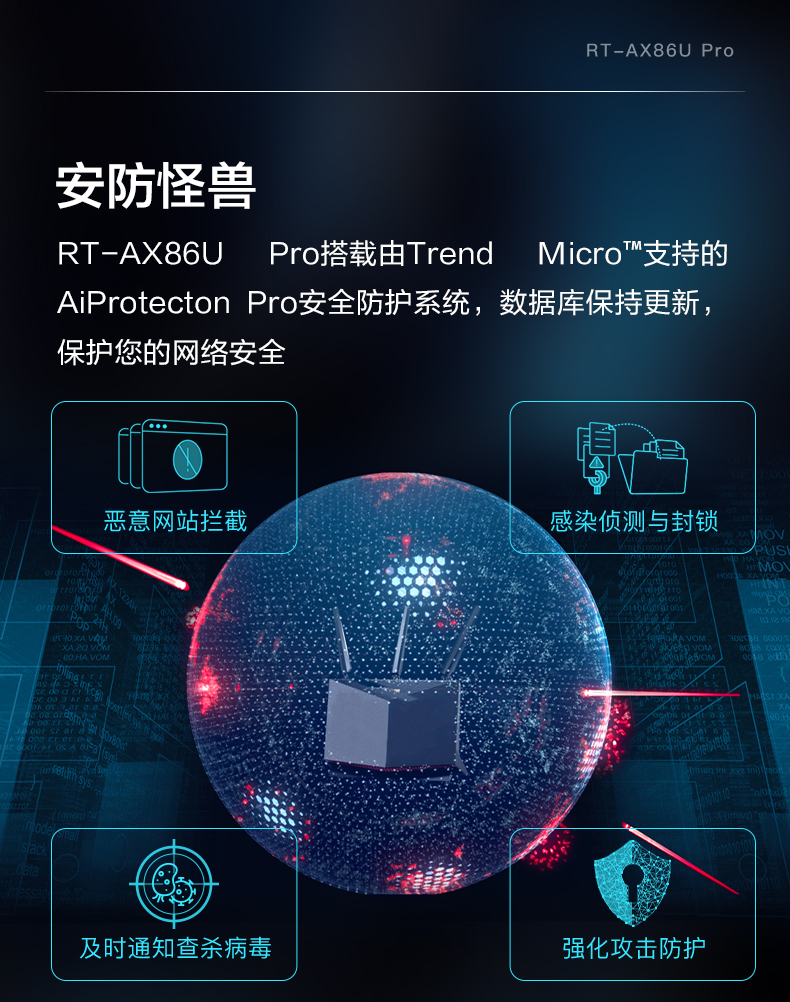 【现货速发+质保三年】华硕AX86U Pro 巨齿鲨2.0电竞路由器2.5G端口游戏加速双频无线 lan/wan聚合路由 5700M - 图1