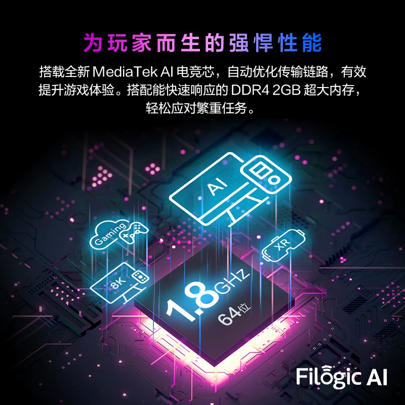 [Spot speed delivery] Асус ROG Magic Box WiFi7 E-sports Беспроводной маршрутизатор AI с Wi-Fi 2,5G портами для домашних игр MTK AI Встроенное ядро 2GB DDR4 память