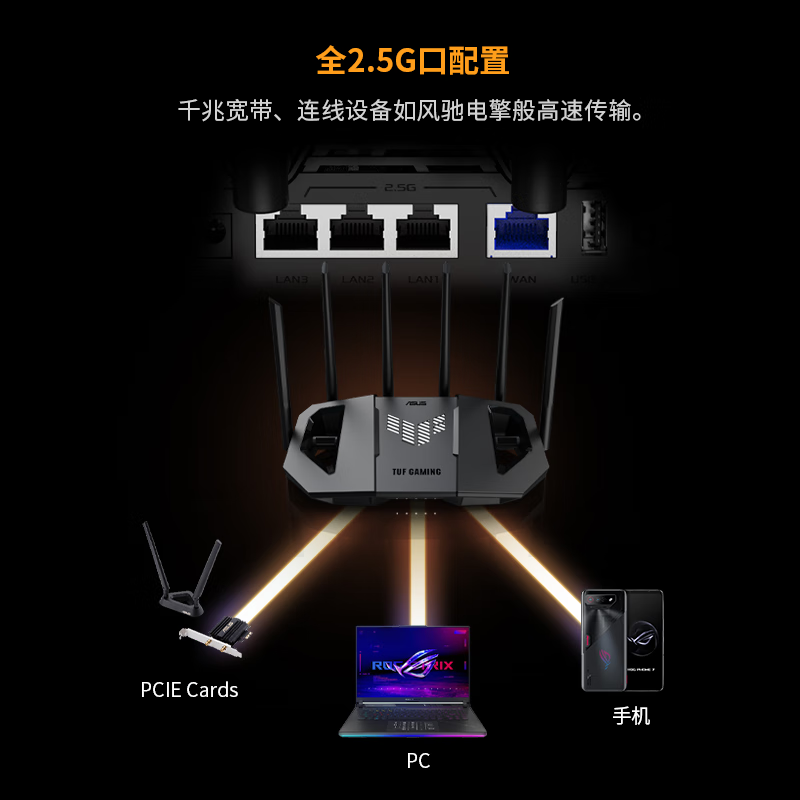 【新品现货速发】asus华硕TUF小旋风Pro BE6500路由器无线千兆mesh组网WIFI7路由器全2.5g电竞路由器6500M - 图3