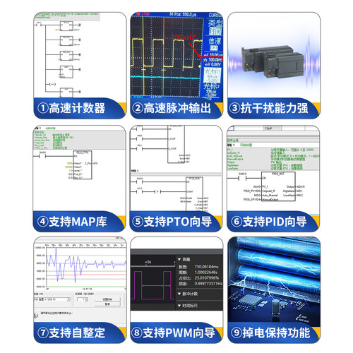 艾莫迅CPU224XP AMX-200plc可编程控制器CPU226CN工控板 - 图2