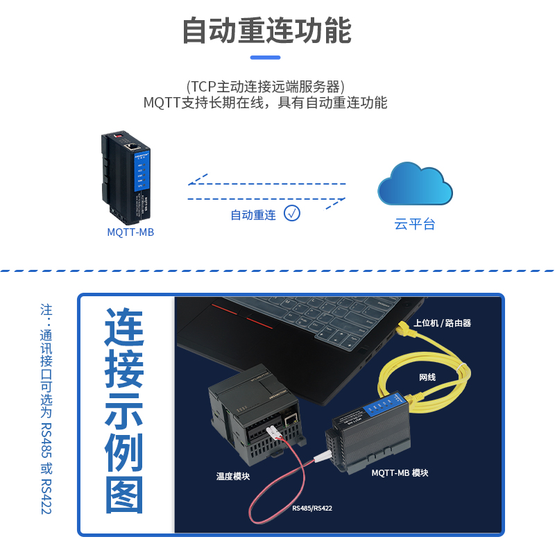 艾莫迅MQTT转Modbus rtu数据采集模块导轨式JSON通讯协议智能网关 - 图2