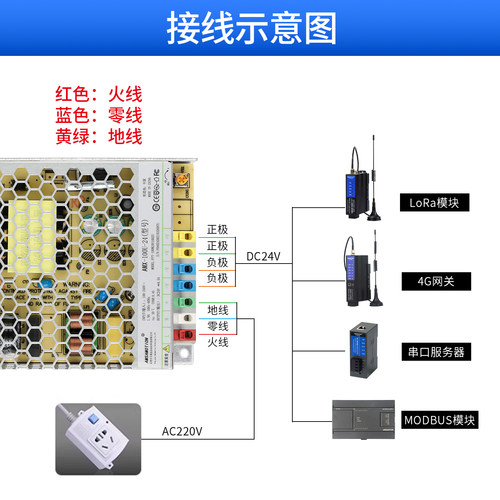 艾莫迅AC220转DC24V直流LED开关电源50W100W变压器2A4A稳压适配器 - 图2
