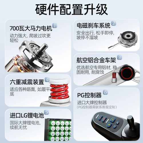 凯莱宝 Портативные складные автоматические ходунки, полностью автоматический