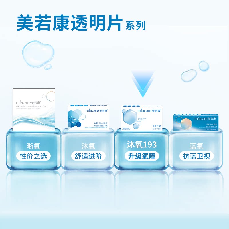 美若康硅水凝胶原装正品沐氧月抛透明隐形近视眼镜6片水润官旗店