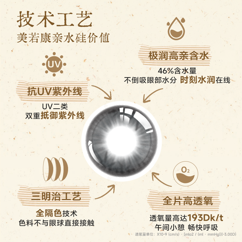 美若康硅水凝胶美瞳女彩色隐形眼镜绽美月抛2片舒适官方旗舰店