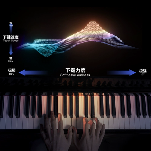 Yamaha, электронное пианино для начинающих, официальный флагманский магазин, 88 клавиш
