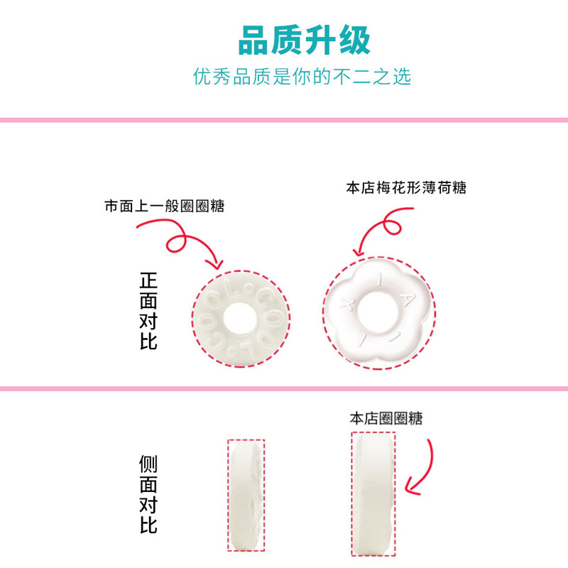绿爱无糖网红情话创意语录薄荷糖 绿爱食品糖果