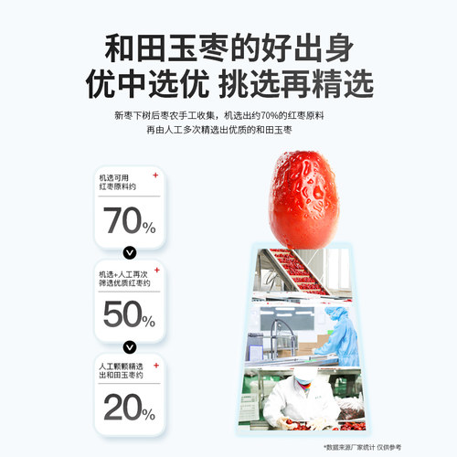 2025年新枣和田玉枣特级和田大枣红枣新疆特产六星500g红枣骏枣 - 图1