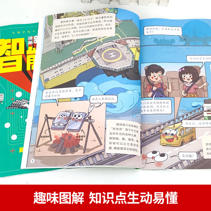 抖音同款】漫画版民法典全6册让孩子学法懂法用什么保护自己2023-2024年正版漫画法律启蒙书儿童版小学生入门明名知法案例校园教育
