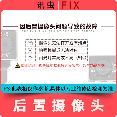 适用苹果XS后置摄像头X XSMax XR排线大相头后摄像头拍照排线XSM - 图3