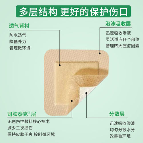 美皮康Mepilex border防褥疮贴压疮保护贴泡沫敷料老人敷贴减压-图3