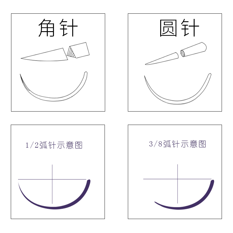 上海金环医用可吸收外科手术缝合线带针4/5-0缝合PGA非吸收缝合线 - 图2