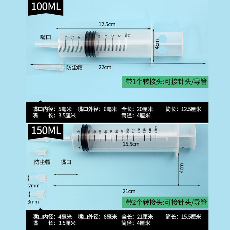 大容量大号针筒医用注射器针管胃管鼻饲喂食器灌肠灌注流食助推器 - 图2