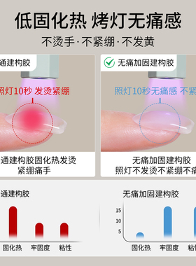 恩妮诗无痛高透塑形建构胶美甲