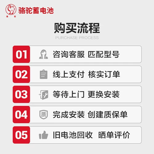 Нанью 姹 Заимствование брызг 鐢 6-qw-45 阃傞 阃傞 呴桤 敯 敯 敯 阌嬭 鏉 鏉 缂 櫤 12V45AH 钃勭 钃勭
