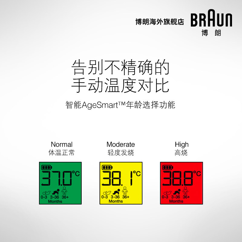 【雪梨推荐】德国博朗irt6520耳温枪 Braun博朗海外国际器械