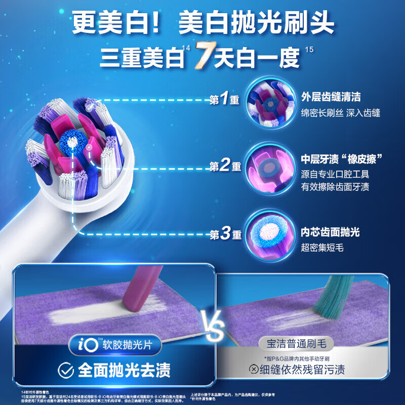 欧乐B电动牙刷头IO系列通用替换深层清柔和护龈美白刷头替换4支装