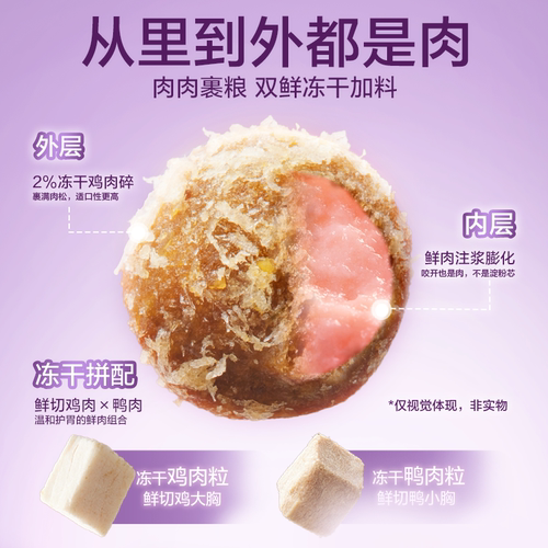 【小王子联名】网易严选冻干双拼猫粮鲜肉无谷成幼猫通用高蛋白 - 图3