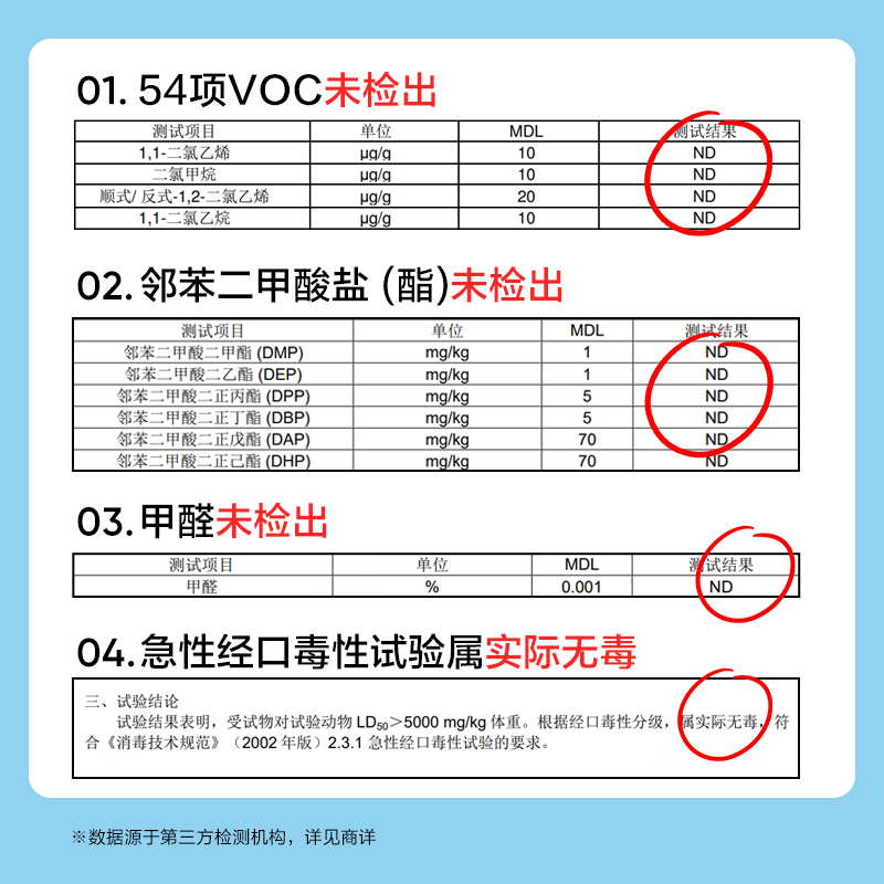 网易严选浴室家用室内净化空气持久车载熏香卧室无火香薰蜡烛助眠
