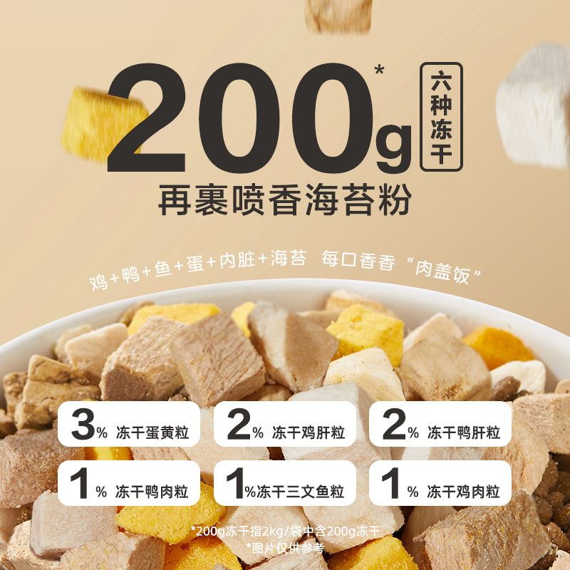 【多人团】网易严选冻干六拼猫粮全价无谷2kg*3袋加赠猫罐头*3罐 - 图3