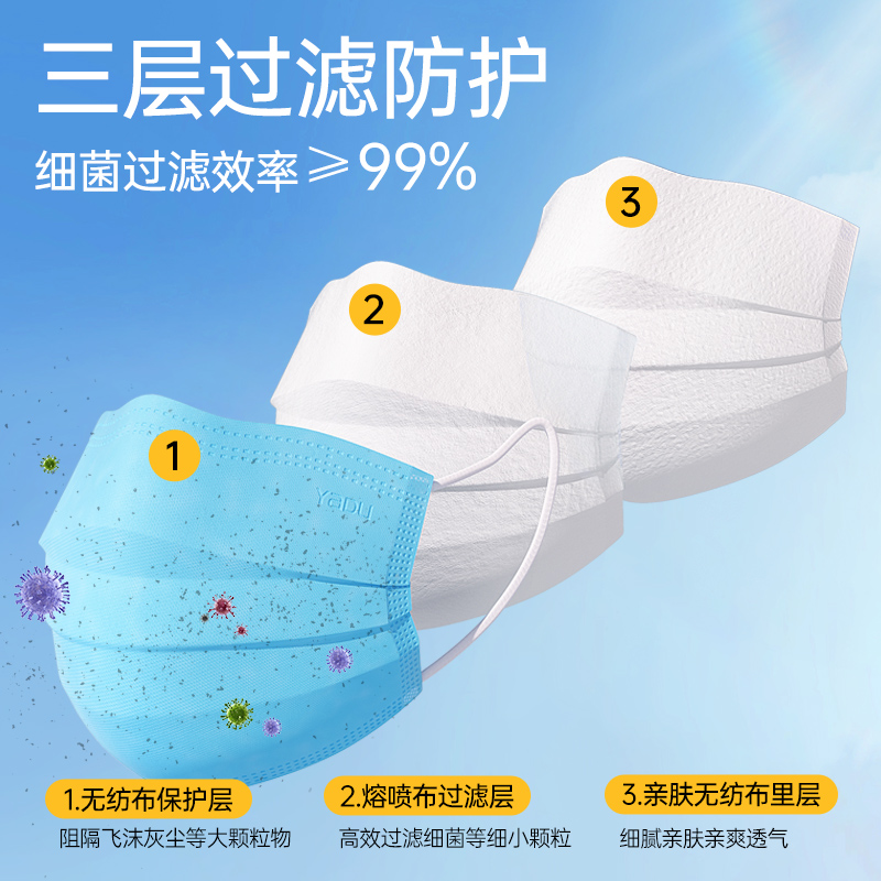 袋鼠医生医用外科口罩成人一次性医疗三层黑色正品独立包装蓝色款
