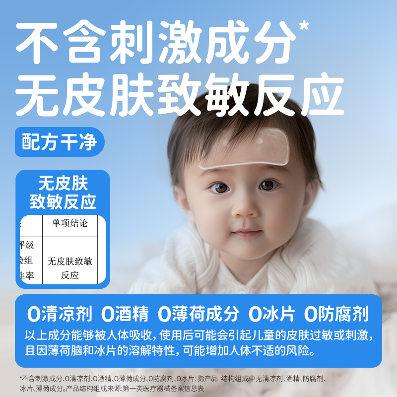 袋鼠医生医用退热贴婴幼儿宝宝儿童小孩孕妇退烧贴发烧物理降温贴