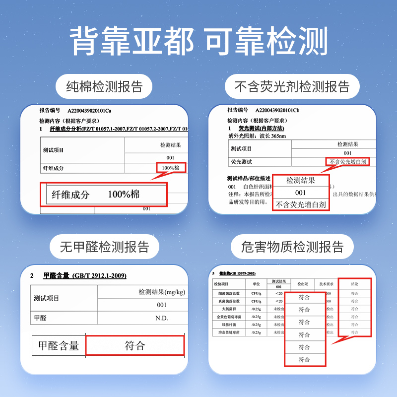 袋鼠医生一次性内裤女款月子产妇纯棉无菌旅行免洗出差旅游学生 - 图3