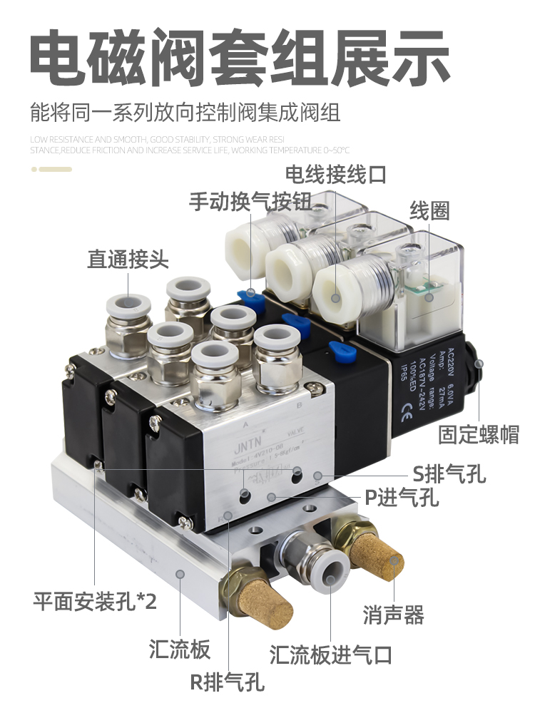 4V210电磁阀组气缸气动阀电磁控制气阀220v24V08汇流板排底座阀岛