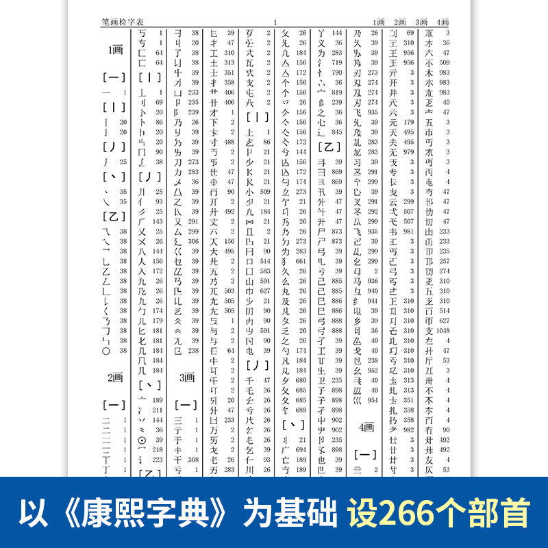 2册汉字海初高中大学成人新华字典古汉语常用字字典专业工具书中华字海实用汉语大字典新华汉语汉字大全繁体字字典辞海-图1