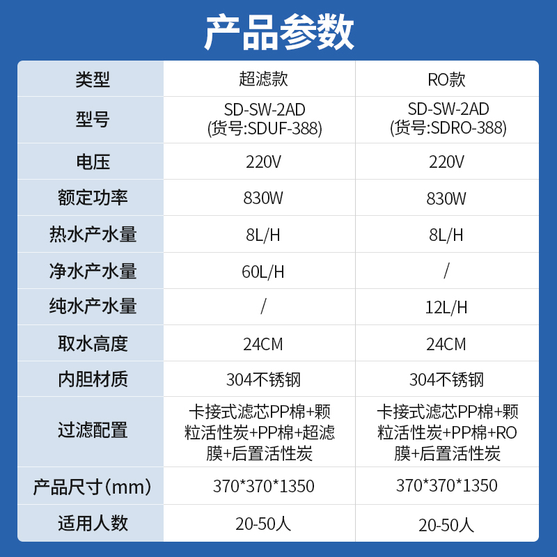 三鼎家用净水器直饮加热一体机办公室过滤直饮机净化饮水机管线机-图3