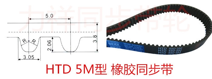 。橡胶同步皮带 HTD 5M2670 5M2700 5M2730 5M2760同步带 齿距5MM - 图3