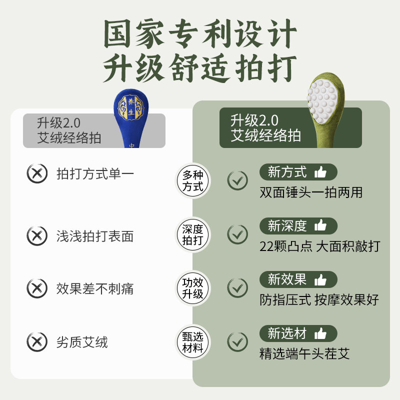 会福堂艾绒经络拍八虚神器经络拍打经络棒专用中医艾草按摩养生锤,淘宝优惠券,粉丝福利购,淘宝优惠卷