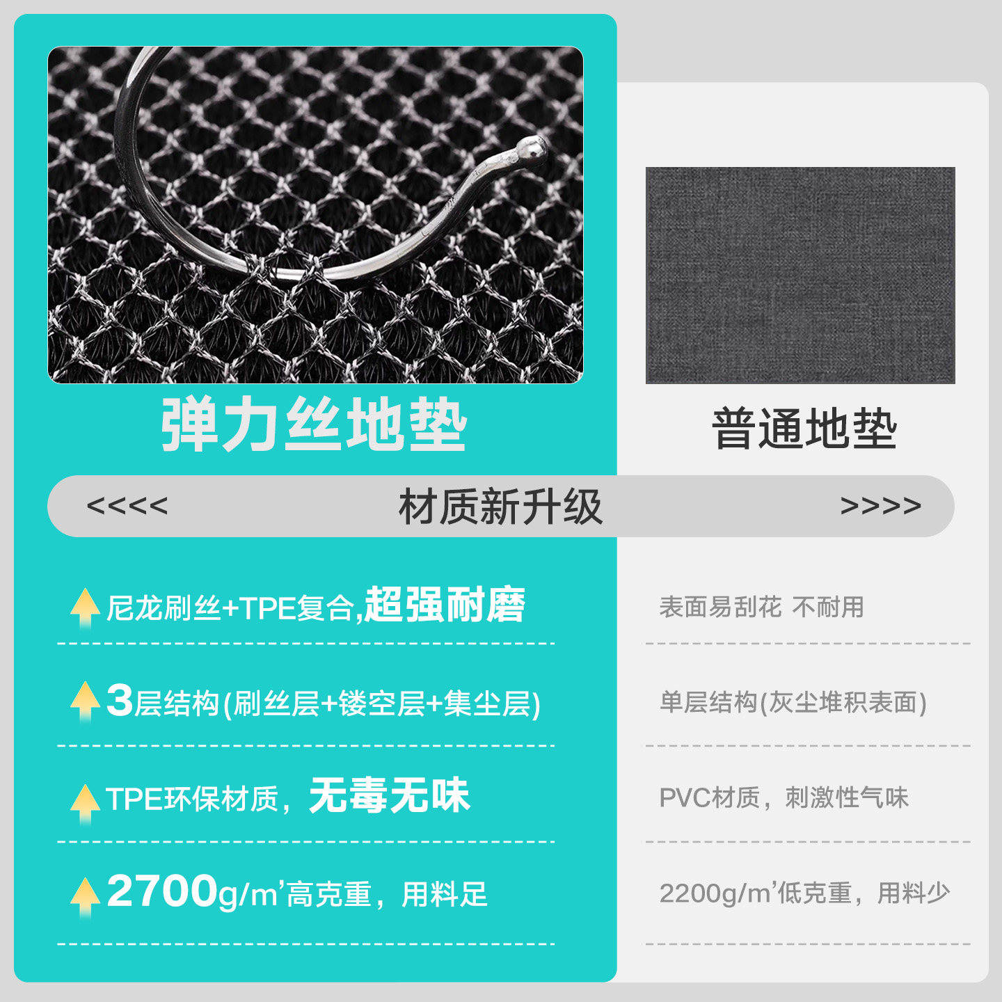 大江入户门专用地垫2026新款除尘脚垫户外免洗高级感室外防滑地毯,淘宝优惠券,粉丝福利购,淘宝优惠卷